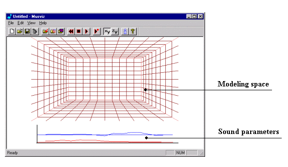 gui