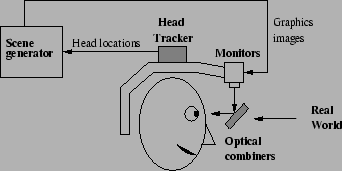 \resizebox*{7.6cm}{3.8cm}{\includegraphics{HMD1.eps}}