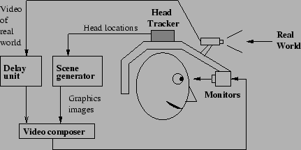\resizebox*{9.6cm}{4.8cm}{\includegraphics{HMD2.eps}}