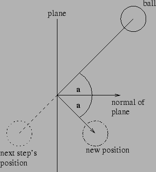 \includegraphics{ball.eps}