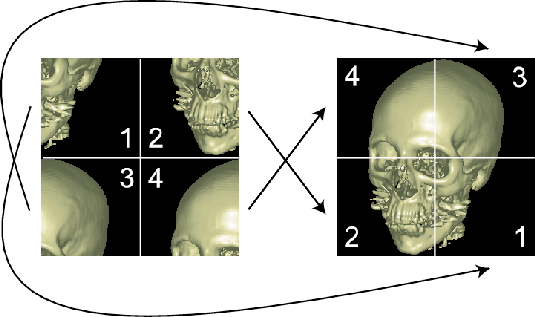 \begin{figure}
\epsfysize =7cm \vbox to 7cm{\centerline {\epsffile{wrap.ps}}\vss}
\end{figure}