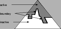\resizebox{5cm}{!}{
\includegraphics{pic/vertextree.eps} }