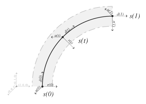 segment.gif