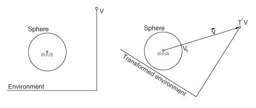 sphere.gif