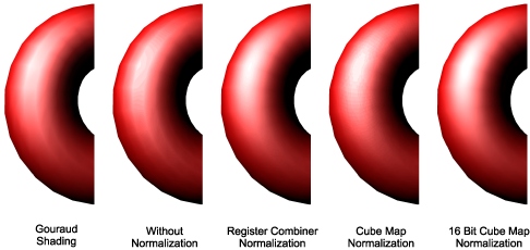 \includegraphics[height=5.5cm]{D:/Studium/Per-Pixel-Lighting/text_cescg/image/normalization.eps}