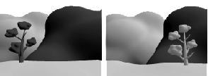 \resizebox*{6.5cm}{!}{\includegraphics{composition-counterchange.eps}}