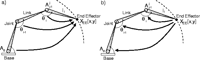 \begin{figure}\epsfysize =4.5cm
\vbox to 4cm{\centerline{\epsffile{fik.eps}}\vss}\end{figure}