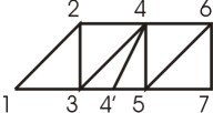 generalized strip