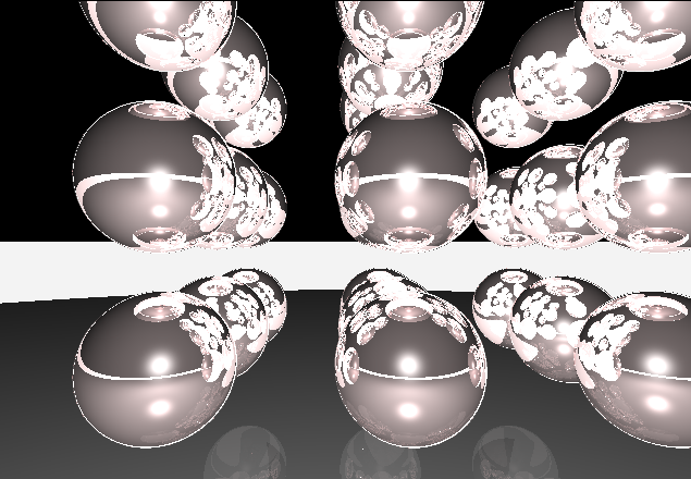 Importance sampling