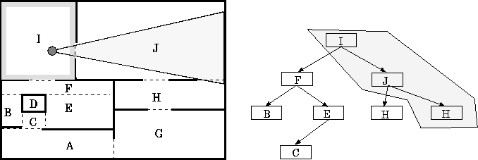 figure77