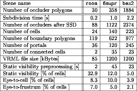 table90
