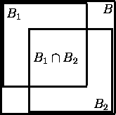 \begin{figure}
\begin{center}
\begin{picture}
(100,100)(0,0)
\linethickness{0.5m...
...$ }
\put(4,86){$B_1$ }
\put(82,5){$B_2$ }
\end{picture}\end{center}
\end{figure}