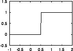 \resizebox*{0.3\textwidth}{!}{\includegraphics{ip_boolean.eps}}