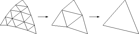 \resizebox*{0.8\textwidth}{!}{\includegraphics{subdivconn.eps}}