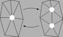 \resizebox*{6cm}{!}{\includegraphics{meshtrans.eps}}